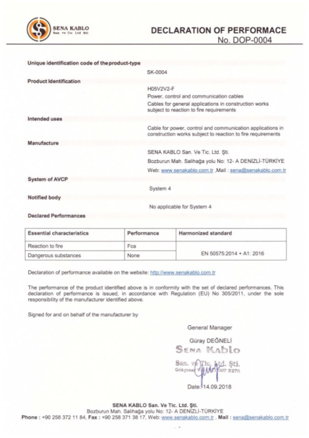 https://www.senakablo.com.tr/pdf/DOP-0004.pdf