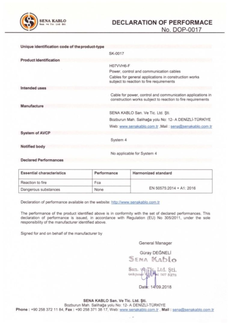https://www.senakablo.com.tr/pdf/DOP-0017.pdf